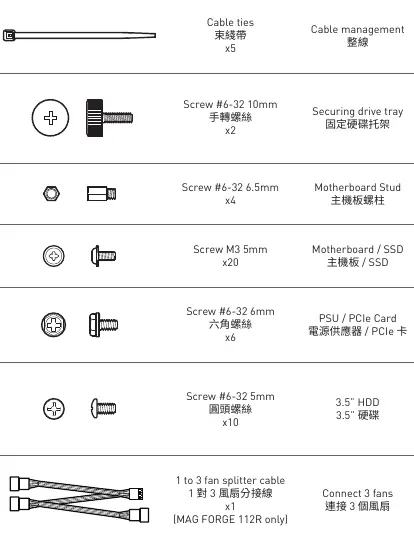 Included accessories and screws