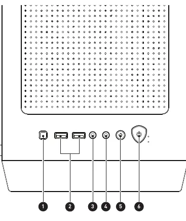 IO Panel layout