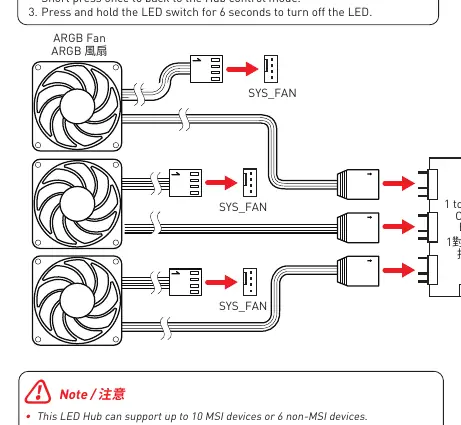 ARGB fan connection diagram