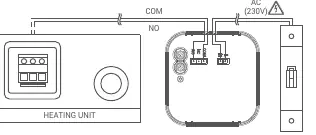 Receiver wiring diagram