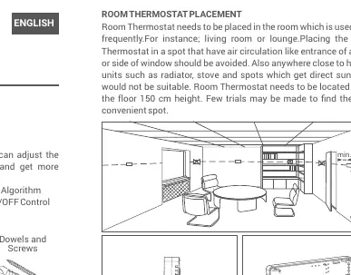 Room Thermostat Placement