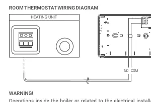 Room Thermostat Wiring Diagram