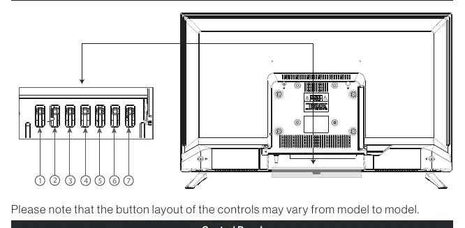 Control Panel layout