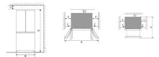 Installation dimensions and clearance requirements