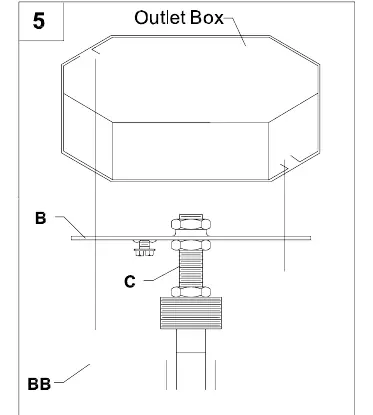 Step 5: Connect mounting bracket (B) to outlet box.