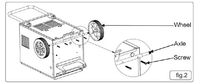 Wheel and handle assembly