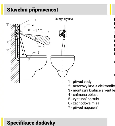 Installation diagram showing water supply and sensor positioning