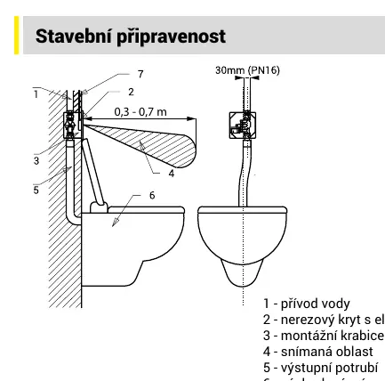 Installation diagram showing water supply and mounting components