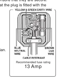 Wiring diagram for the 13A plug