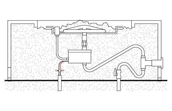 Correct vs. Incorrect pilot installation