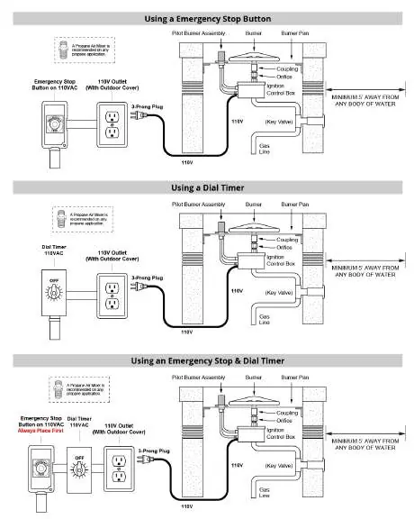 Wiring diagrams for emergency stop and dial timer configurations