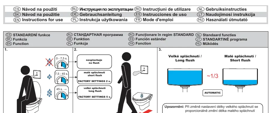 Operational settings and flushing modes