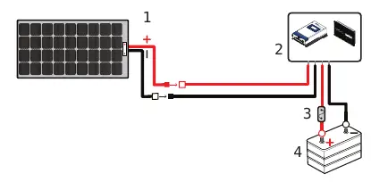 Figure 1: Cable Schematic