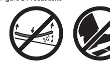 Figure 2: Precautions