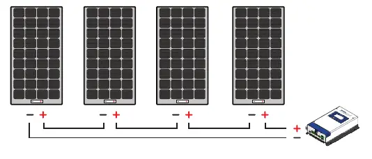 Figure 5: Cable schematic for series