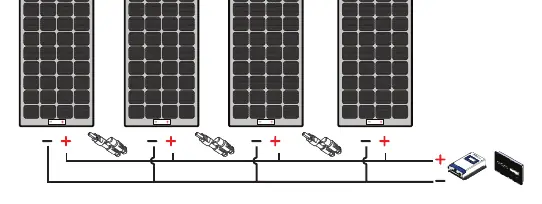 Figure 6: Cable schematic for parallel