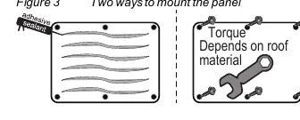 Figure 3: Mounting Methods