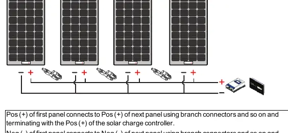 Figure 5: Parallel Wiring