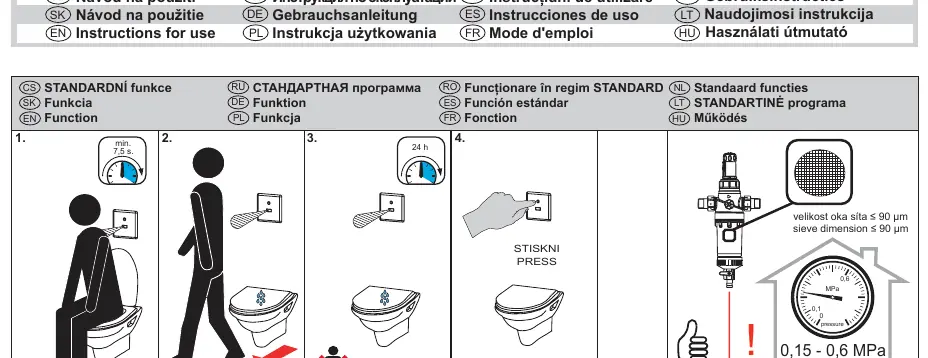 Function and settings overview