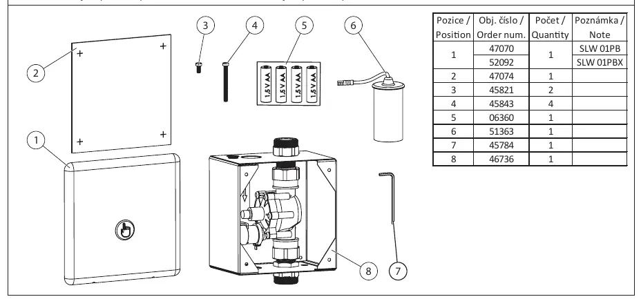 Supplied equipment