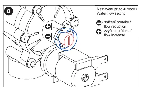 Flush water flow adjustment diagram