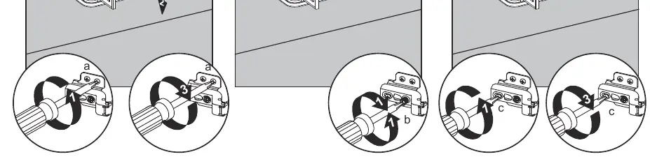 Hinge adjustment screws (a, b, c).