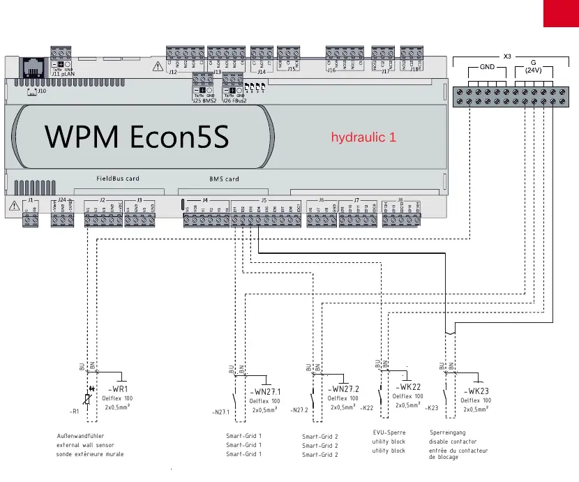 WPM Econ5S wiring diagram for Hydraulic 1.