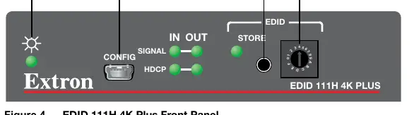Front panel layout