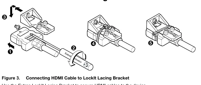 LockIt Lacing Bracket installation