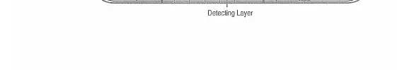 Gastec 111LL Methanol Detector Tube diagram