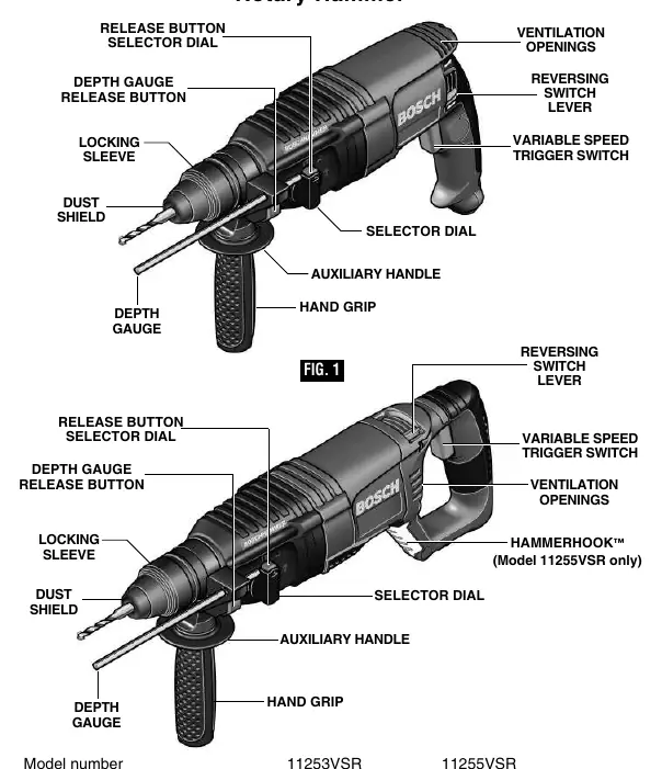 Rotary Hammer components and controls