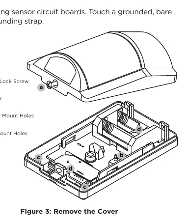 Remove the Cover and Mounting Points