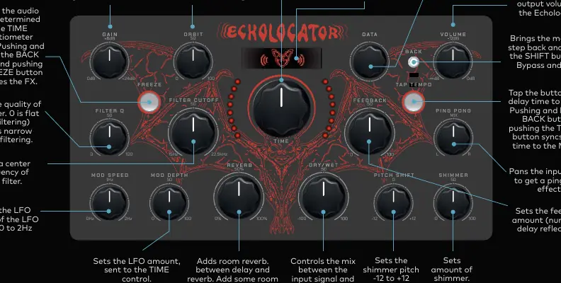 Front panel controls