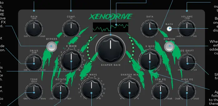 Front panel controls overview