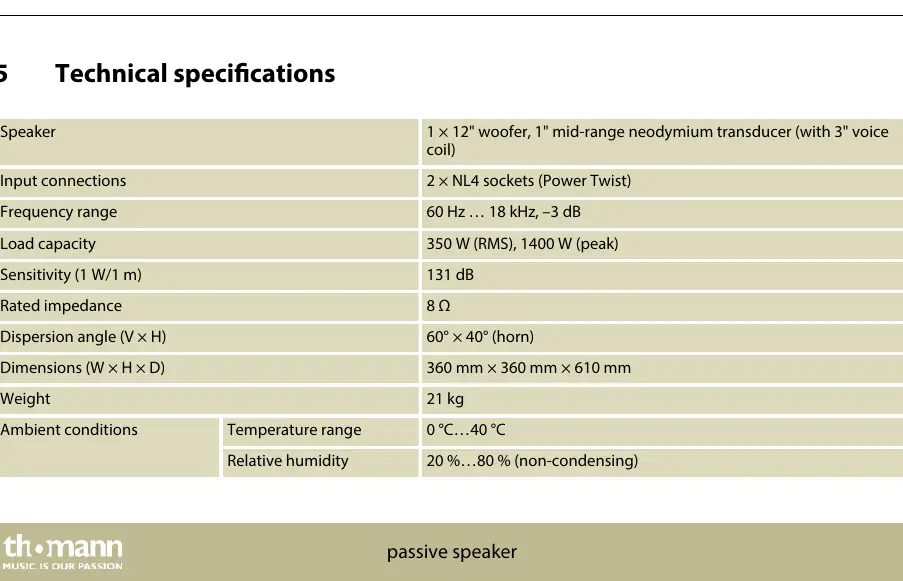 Device parts diagram with labels