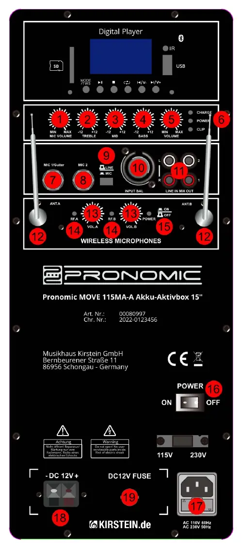 Rear panel control layout