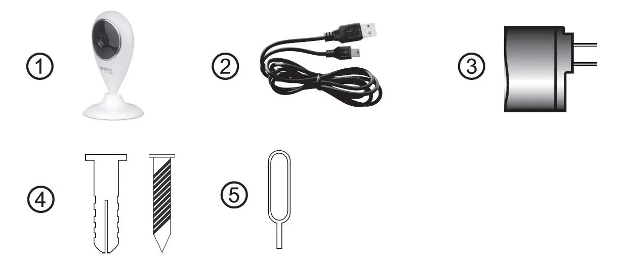 Included items in the package