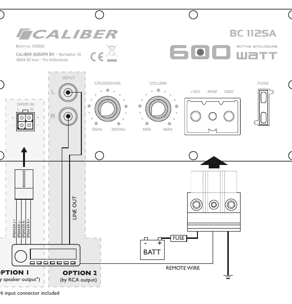 Wiring diagram for the BC 112SA
