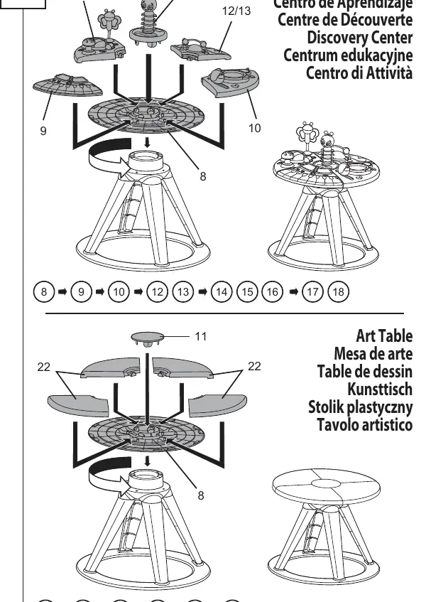 Discovery Center vs Art Table configurations