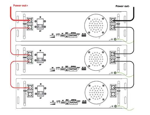 Battery Pack Grounding