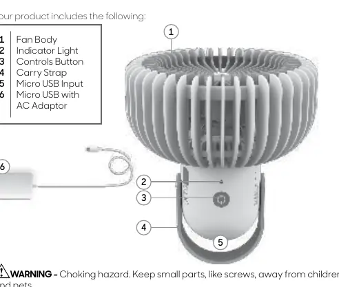 Product components diagram