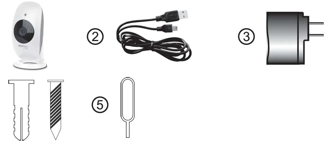 Included components