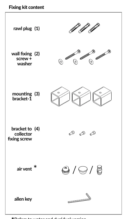 Fixing kit content