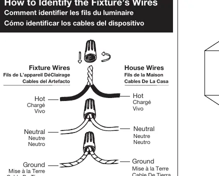 Wiring identification diagram showing how to connect fixture wires to house wires.