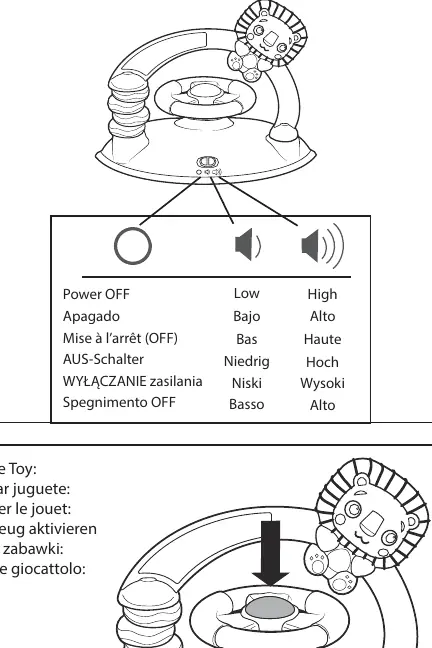 Toy controls