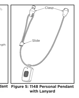 Lanyard usage