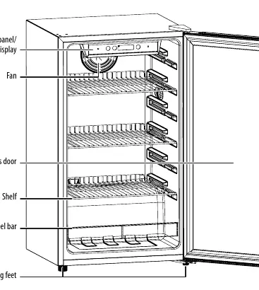 Cooler components overview
