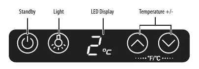 Control and display panel