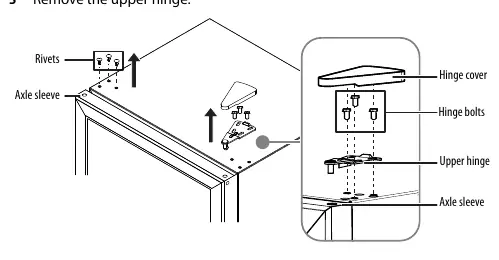 Door reversal steps (upper hinge)