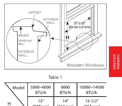 Window opening requirements and tilt orientation